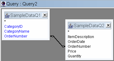 query_relationship