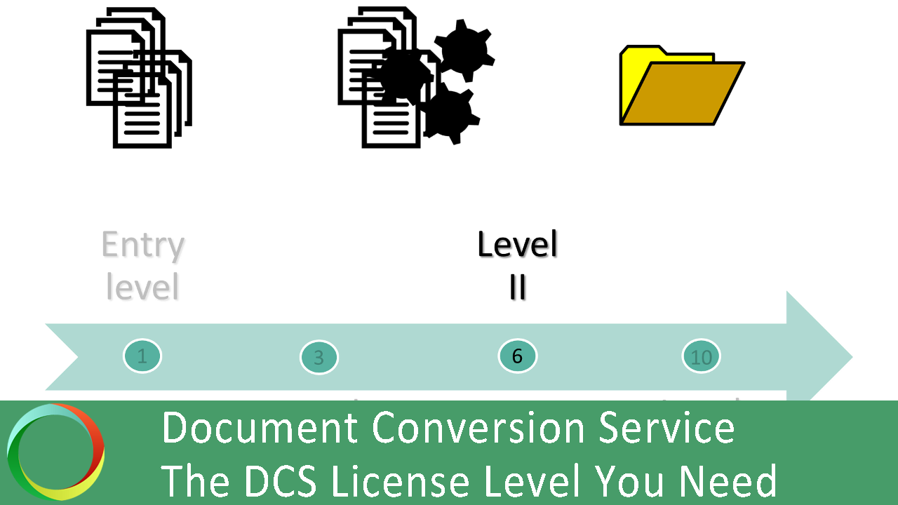 Document Conversion Service License Levels