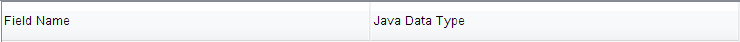 link_java_object_design_view_column_headings