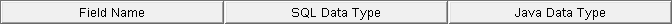 link_table_design_view_column_headings