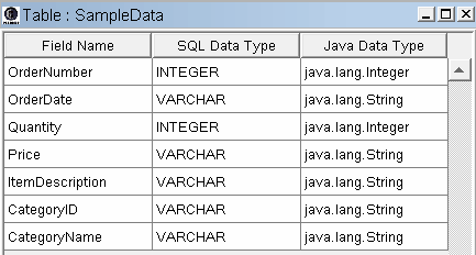 link_table_jdbc_simple_text_database_design_view