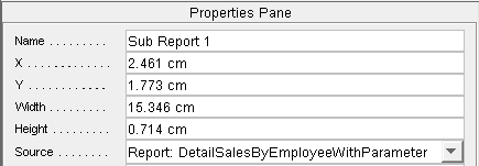 sub_report_single_parameter_properties