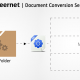 Document Management System - Image Conversion to TIFF